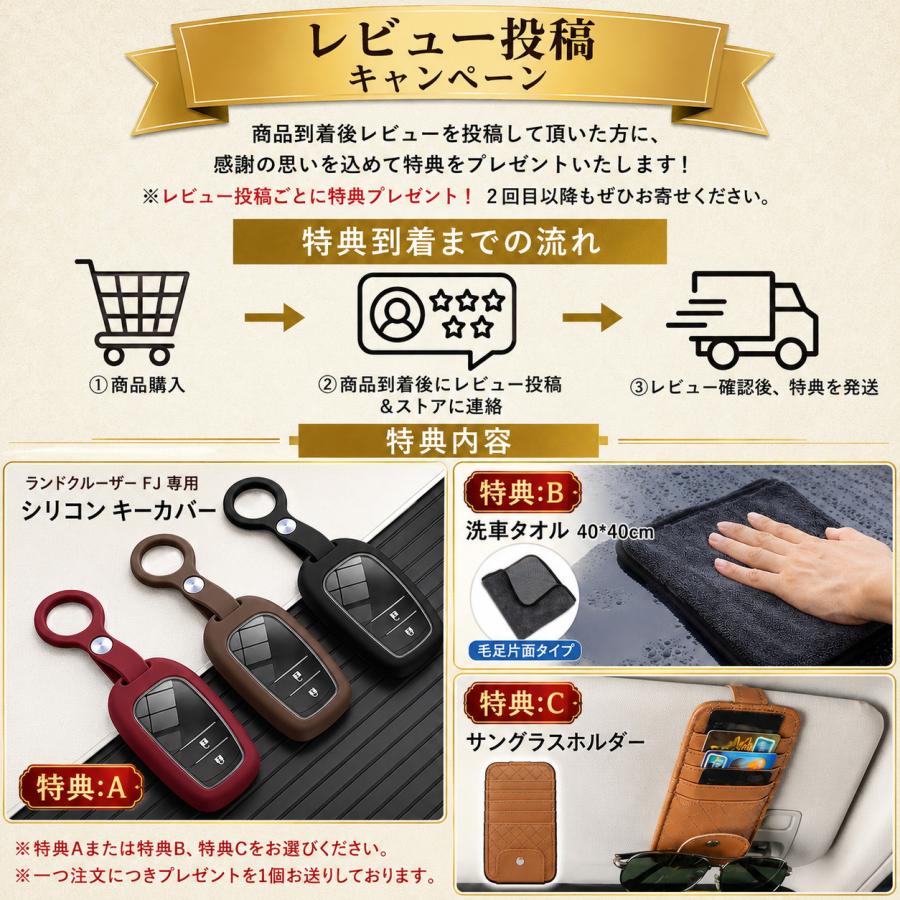 ランドクルーザー FJ パーツ セット割 リアバンパー ＆ ラゲッジ