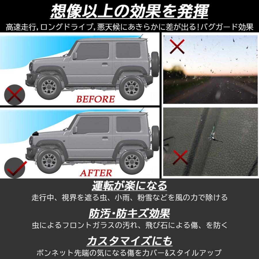 ジムニーノマド JC74 5ドア ジムニーシエラ JB74 ジムニー JB64 パーツ