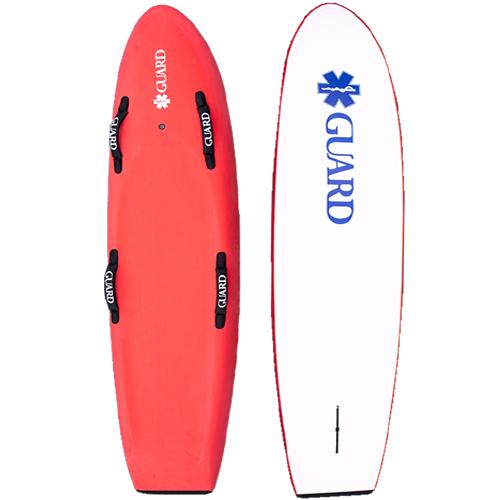 送料無料】GUARD / レーシング ニッパー ソフトボード : GUARD Yahoo