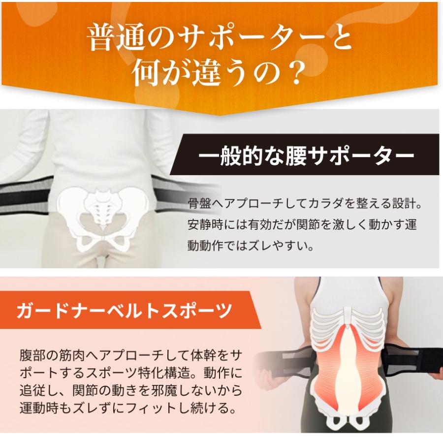 【ギフト専用】ガードナーベルトスポーツ ギフト  くびれベルト　腹圧ベルト ダイエットベルト　 ウェスト シェイプアップ 姿勢改善　美しい姿勢 くびれ美人 |  | 12