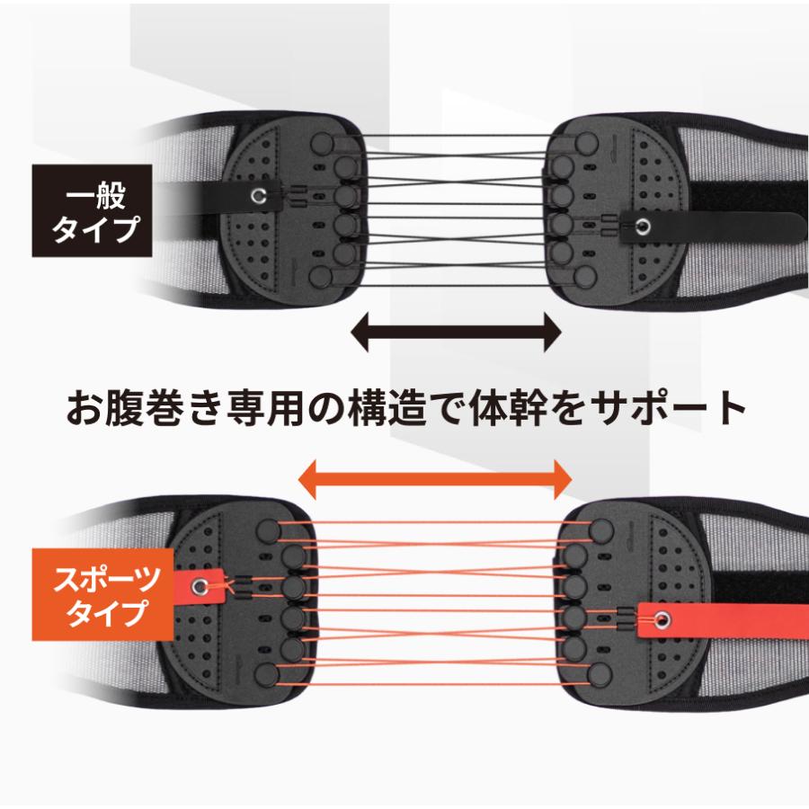 【ギフト専用】ガードナーベルトスポーツ ギフト  くびれベルト　腹圧ベルト ダイエットベルト　 ウェスト シェイプアップ 姿勢改善　美しい姿勢 くびれ美人 |  | 13