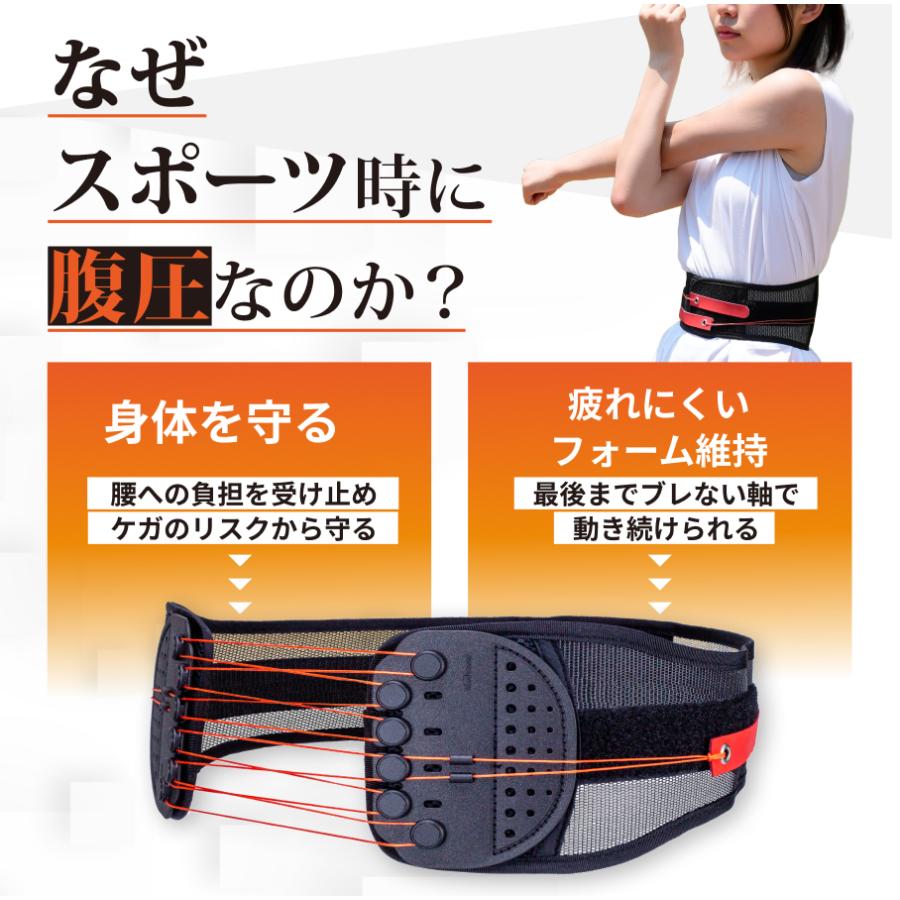 【ギフト専用】ガードナーベルトスポーツ ギフト  くびれベルト　腹圧ベルト ダイエットベルト　 ウェスト シェイプアップ 姿勢改善　美しい姿勢 くびれ美人 |  | 06