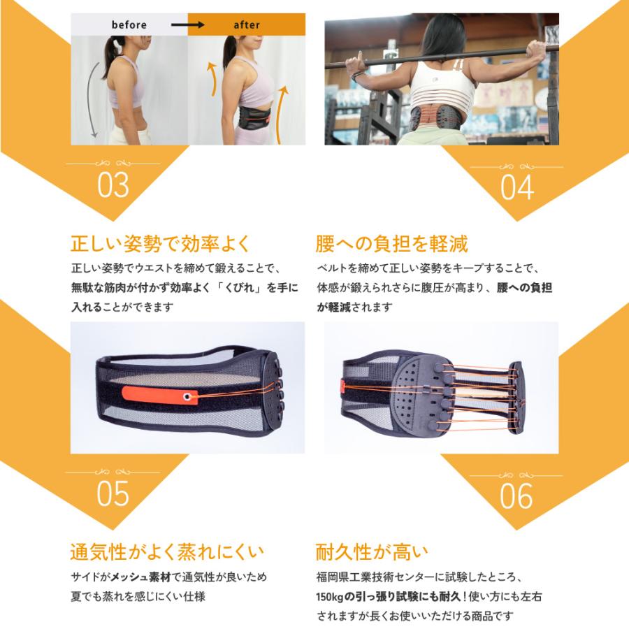 ギフト専用】ガードナーフィットネスベルト ギフト くびれベルト ギフト専用】ガードナーフィットネスベルト ギフト くびれベルト
