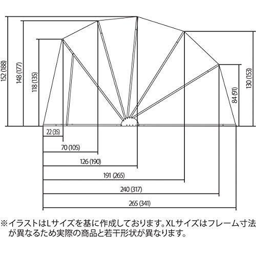 SALE／65%OFF】コミネ(KOMINE) バイク用 モーターサイクルドーム AK