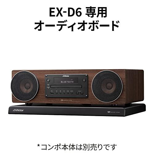 100%正規品JVCケンウッド Victor EX-D6 ウッドコーンシリーズ Victor