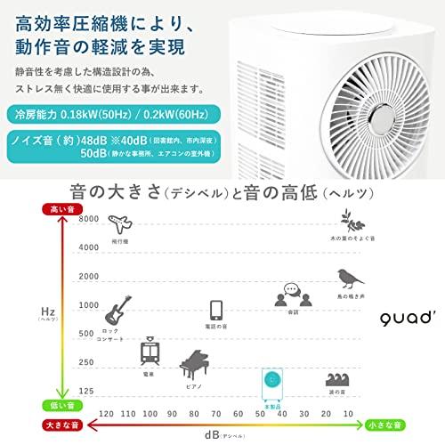 IN4M ミニスポットクーラー スポットエアコン 移動式エアコン