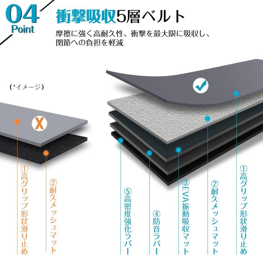 割り引き割り引きBTMランニングマシン 時速1~12km マット付き 電動