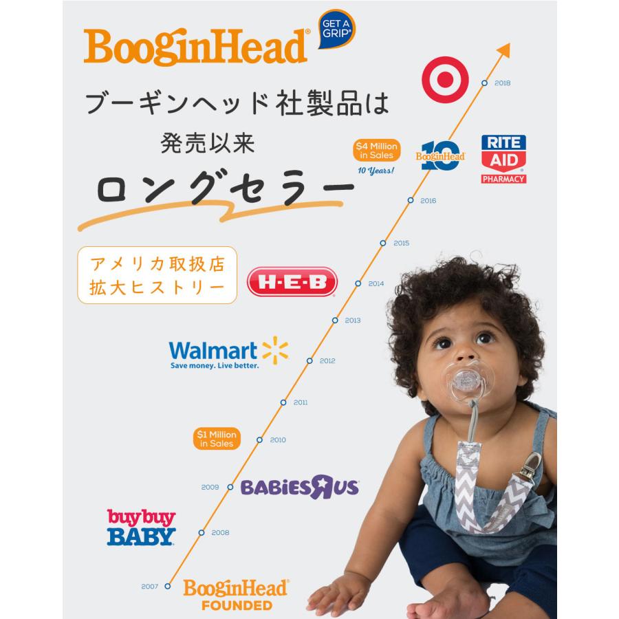 Boogin Head（ブーギンヘッド） おしゃぶりホルダー 赤ちゃん クリップ