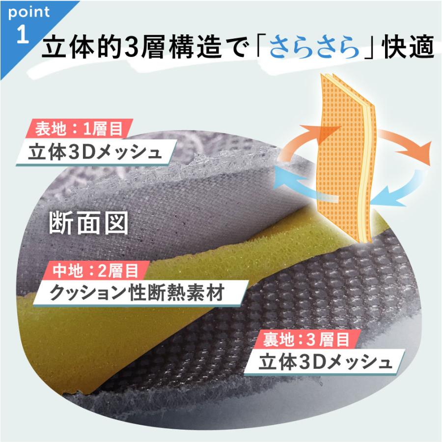 【販売終了】 チャイルドシート 冷却 シート Cool Mee クールミー シートライナー チャイルドシート用 暑さ対策 | meeno babies | 05