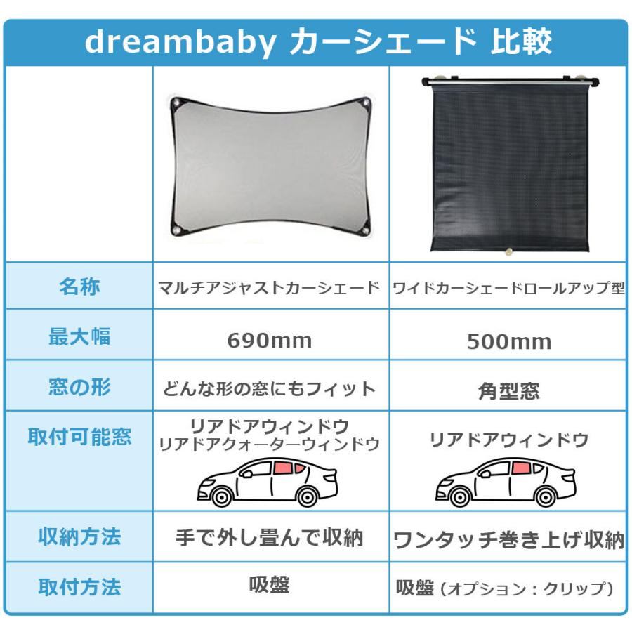 【販売終了】 チャイルドシート 日よけ 日除け 赤ちゃん 車 dream baby ドリームベビー ワイド カーシェード ロールアップ型 | dreambaby | 14