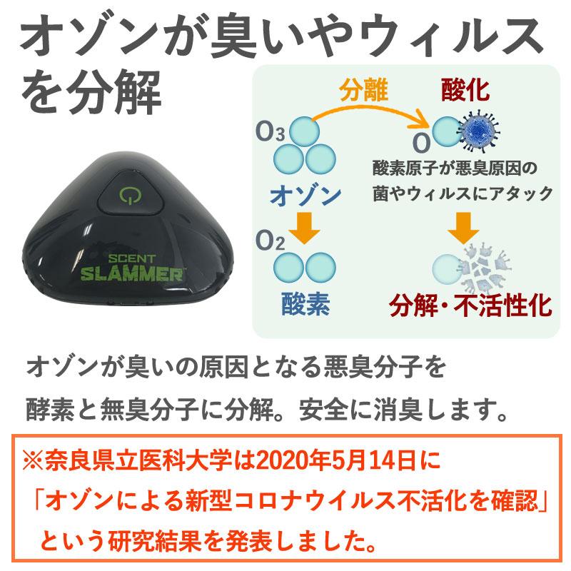 【販売終了】★30%OFF★セントスラマー 家庭用オゾン発生器 2畳用 3m3 3立方メートル ( オフィス用  空気清浄機 ポータブル )【沖縄・離島配送不可】 | ブランド登録なし | 05