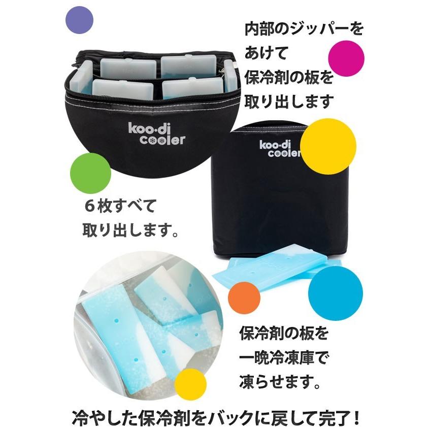 販売終了】koo-di ベビーカー用 クーラーバッグ クーディクーラー 保冷