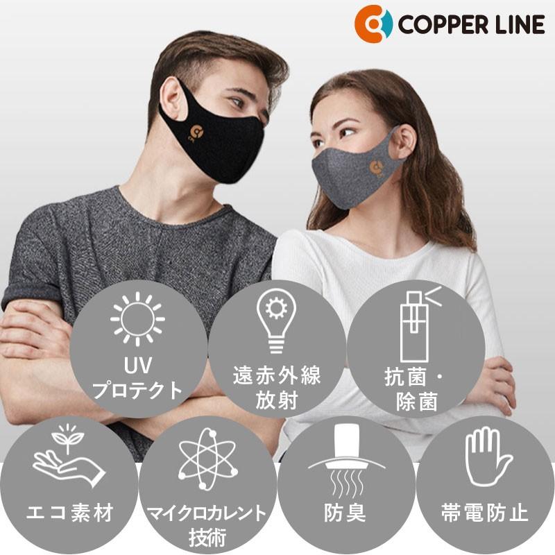 COPPER LINE（コッパーライン） マスク 銅 抗菌 布 韓国 抗菌コッパー