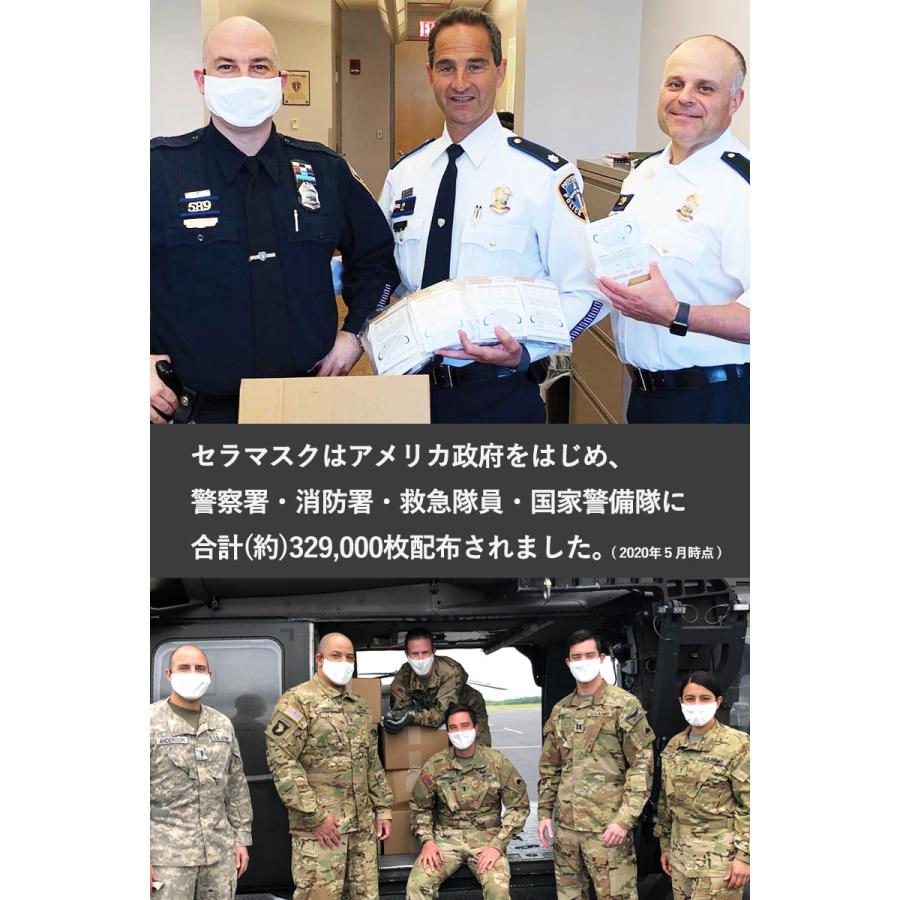 マスク 銅 抗菌 布 THERAMASKS セラマスク 抗菌銅繊維マスク アメリカ製 正規品 50%OFF メール便送料無料 爆買 |  | 12