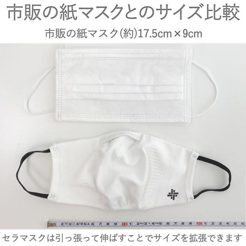 マスク 銅 抗菌 布 THERAMASKS セラマスク 抗菌銅繊維マスク アメリカ
