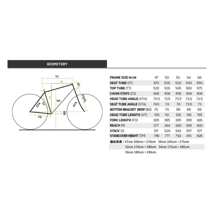 MERIDA MERIDA REACTO TEAM FRAME SET メリダ リアクト チーム MERIDA MERIDA REACTO TEAM FRAME SET メリダ リアクト チーム