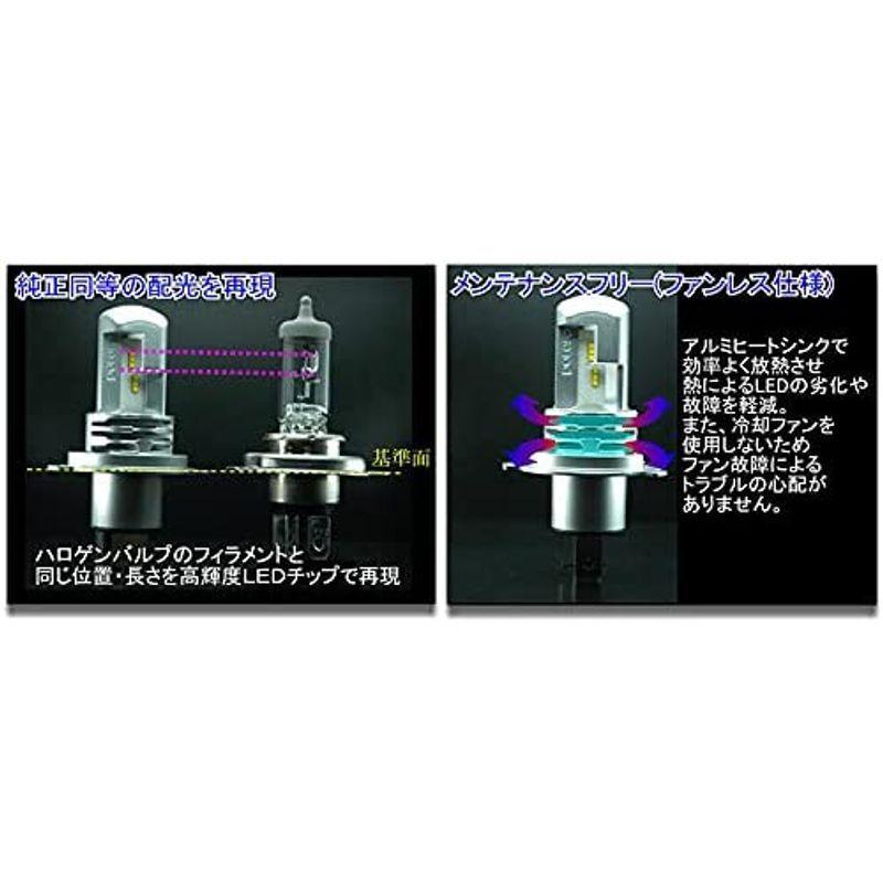 POLARG ポラーグ LEDバルブ 12V H4 LED電球 ヘッドランプ 電球色 4200K J-264 P3004C 2個入り :20220215042756-01544:ギルドショップ - 通販 - Yahoo!ショッピング POLARG ポラーグ LEDバルブ 12V H4 LED電球 ヘッドランプ 電球色 4200K J-264 P3004C 2個入り :20220215042756-01544:ギルドショップ - 通販 - Yahoo!ショッピング