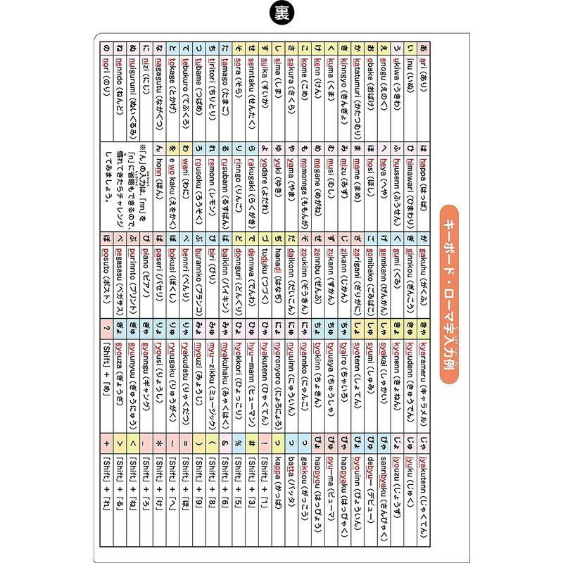 学習a4クリアファイル キーボード ローマ字入力表 005 ギルドショップ 通販 Yahoo ショッピング
