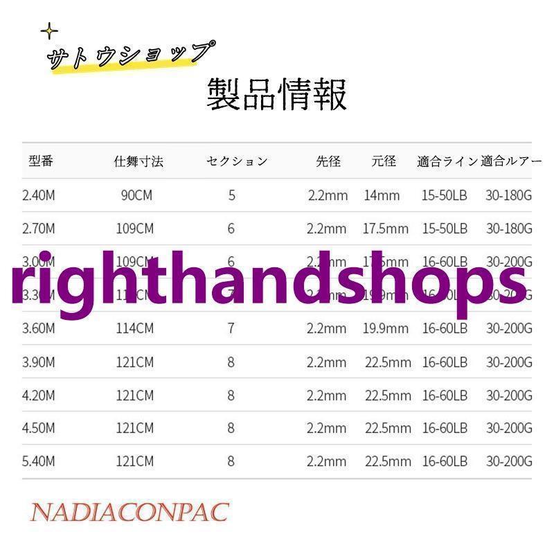 釣り竿 投げ竿 釣竿 ロッド コンパクト 炭素繊維 伸縮式PE0.8-6#対応