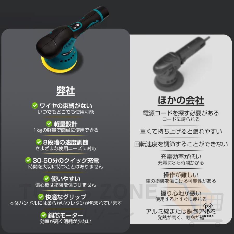 バッテリー2個 8段階変速】ポリッシャー 電動 コードレス 軽量 小型