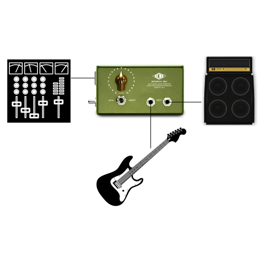 Acme Audio Motown D I Wb 3 ベース用ダイレクトボックス エフェクター Acme Motown Di Wb3 ギタープラネット Yahoo ショップ 通販 Yahoo ショッピング