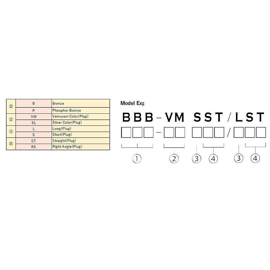 Allies Vemuram Custom Cables and Plugs BPB-VM-SST/LST-10f(約