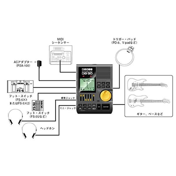 BOSS（楽器、器材） BOSS DB-90 Dr.Beat メトロノーム : ギター