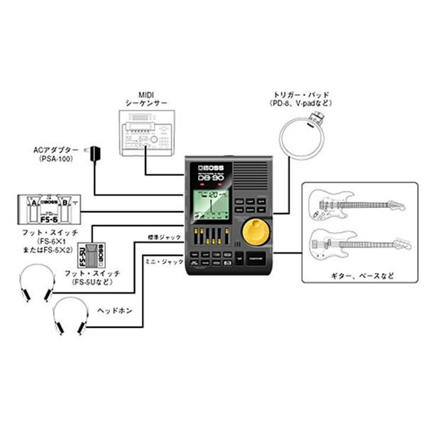 BOSS DB-90 Dr.Beat メトロノーム :boss-db-90-metronome:ギタープラネット Yahoo!ショップ