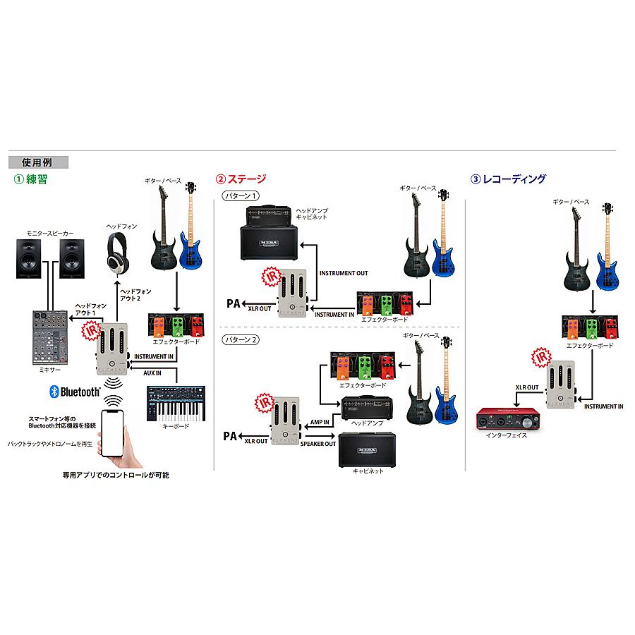 Darkglass ELEMENT エフェクター　キャビネットシュミレーター Darkglass Electronics ELEMENT 《キャビネットシミュレーター