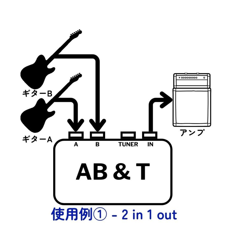 HAO AB&T BOX -1in&2out or 2in&1out / チューナーアウト付-【ライン