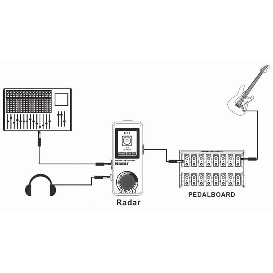 Mooer Radar キャビネットシミュレーター 《エフェクター》 : ギター