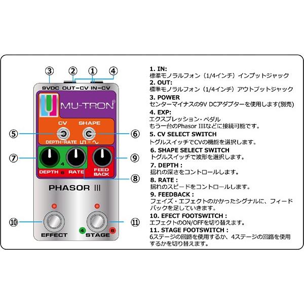 MU-TRON Phasor III フェイザー《エフェクター》 : ギタープラネット