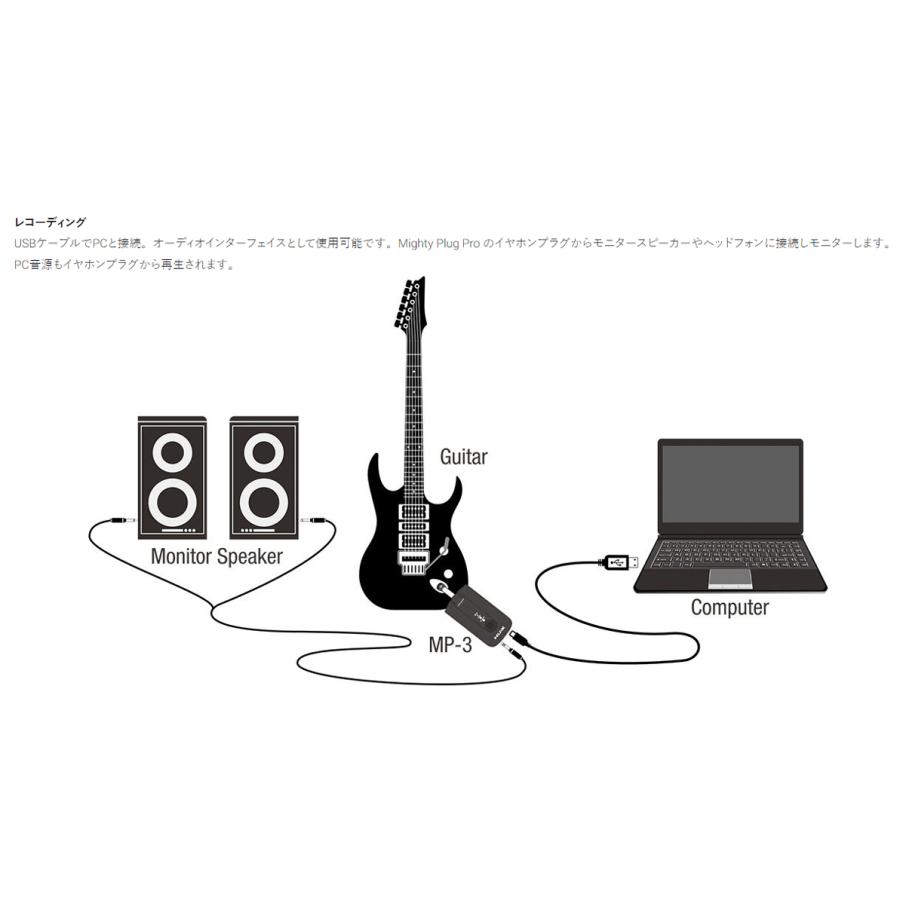 ギター NUX MIGHTY PLUG PRO NUX Mighty Plug Pro｜ミュージックランドKEY