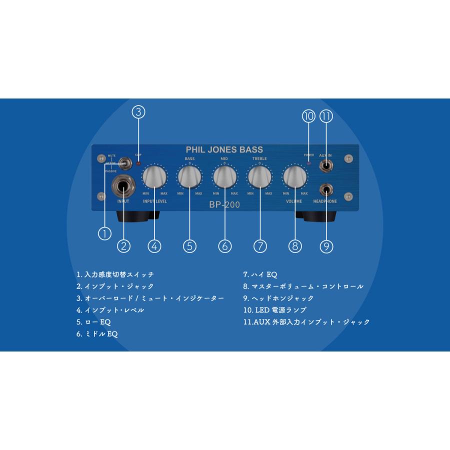 Phil Jones Bass BP-200《ヘッドアンプ》 : ギタープラネット Yahoo