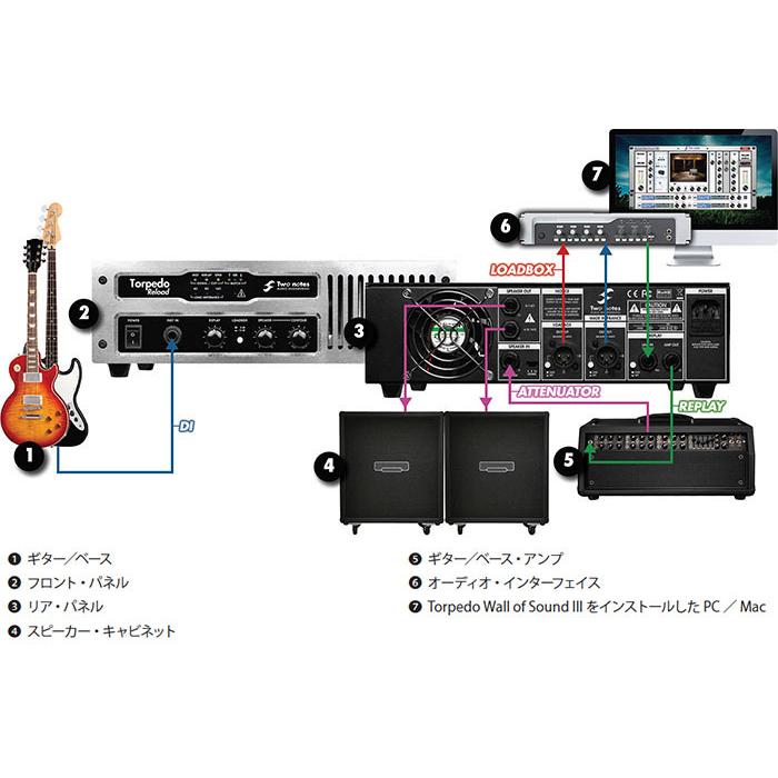 Two notes Audio Engineering Torpedo Reload【ロードボックス Two notes Audio Engineering Torpedo Reload【ロードボックス