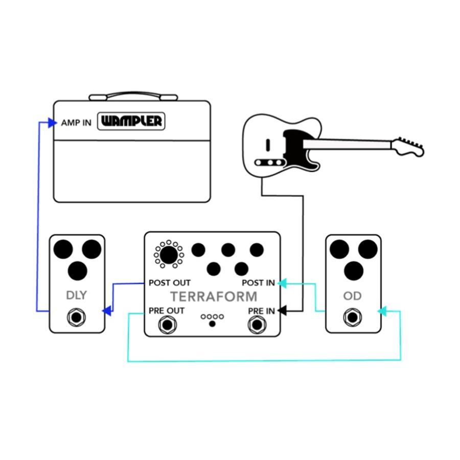 Wampler Terraform ギターエフェクター Wampler Terraform | For Sale | Replay Guitar Exchange