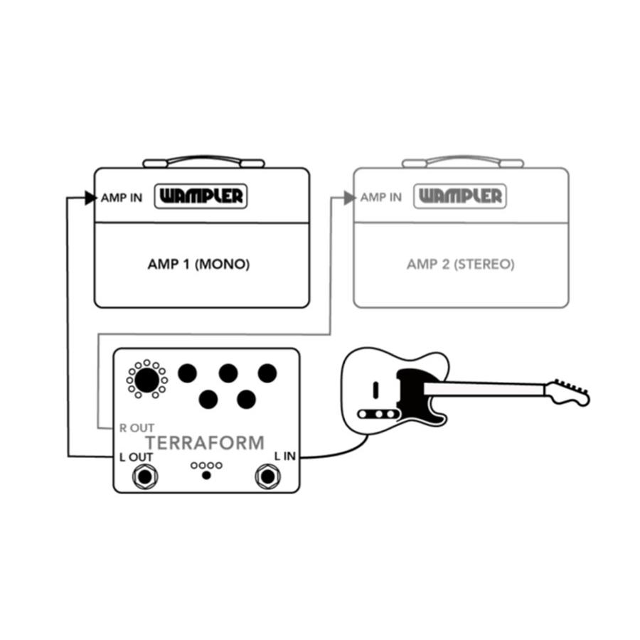Wampler Terraform ギターエフェクター Wampler Terraform : Amazon.fr: Instruments de musique et Sono