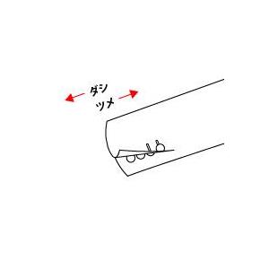 【心斎橋リフォーム提携】JACKET本切羽（袖ツメ・ダシ有り） | 