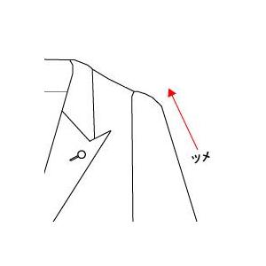 【心斎橋リフォーム提携】JACKET袖ツメ(肩から） | 
