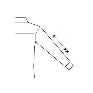 【心斎橋リフォーム提携】SHIRTS裄丈修理 | 