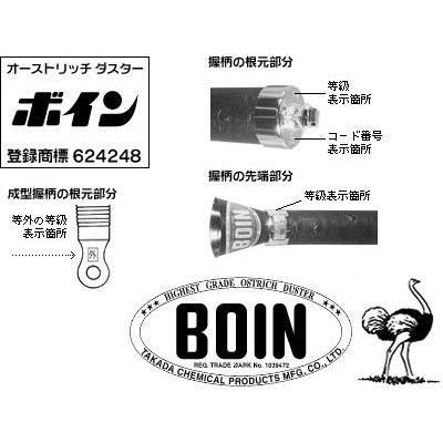高級毛ばたき　車用　ダチョウの毛羽　2本セット 高級自動車用ダチョウ毛ばたき オーストリッチダスター 等級：特