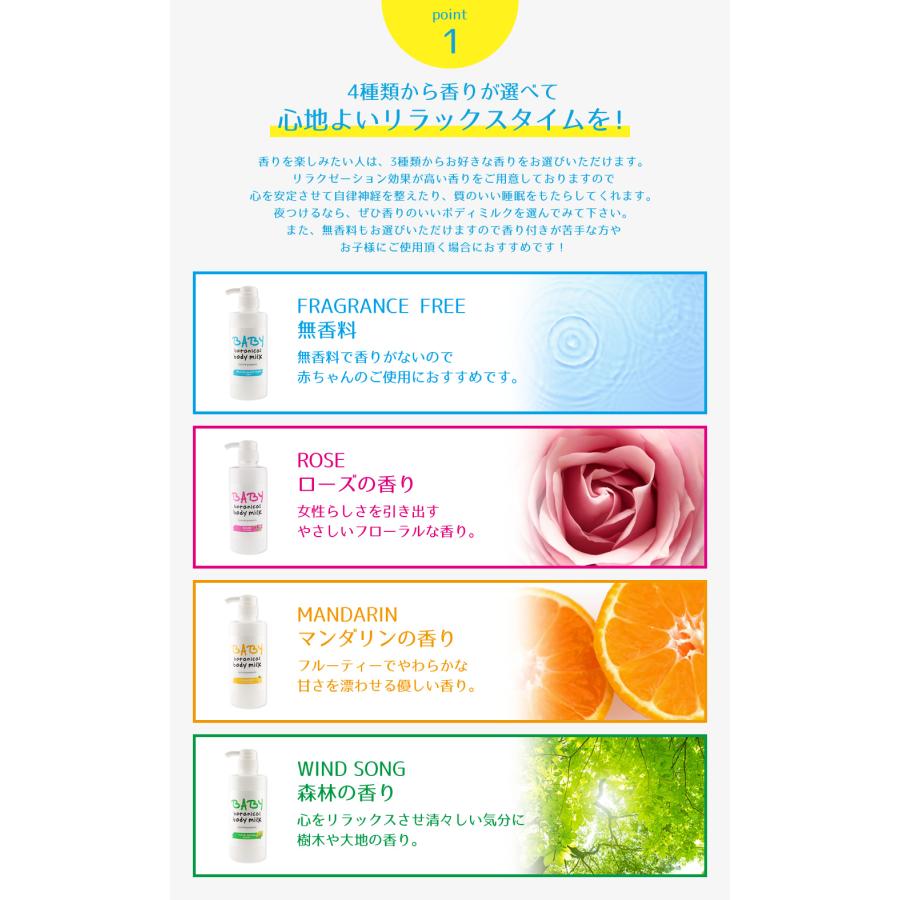 新品　GUNA BODY MILK グナ　ボディミルク 490ml 40本 GUNA BODY MILK ボディミルク 490ml（ローズの香り） : きららショップ
