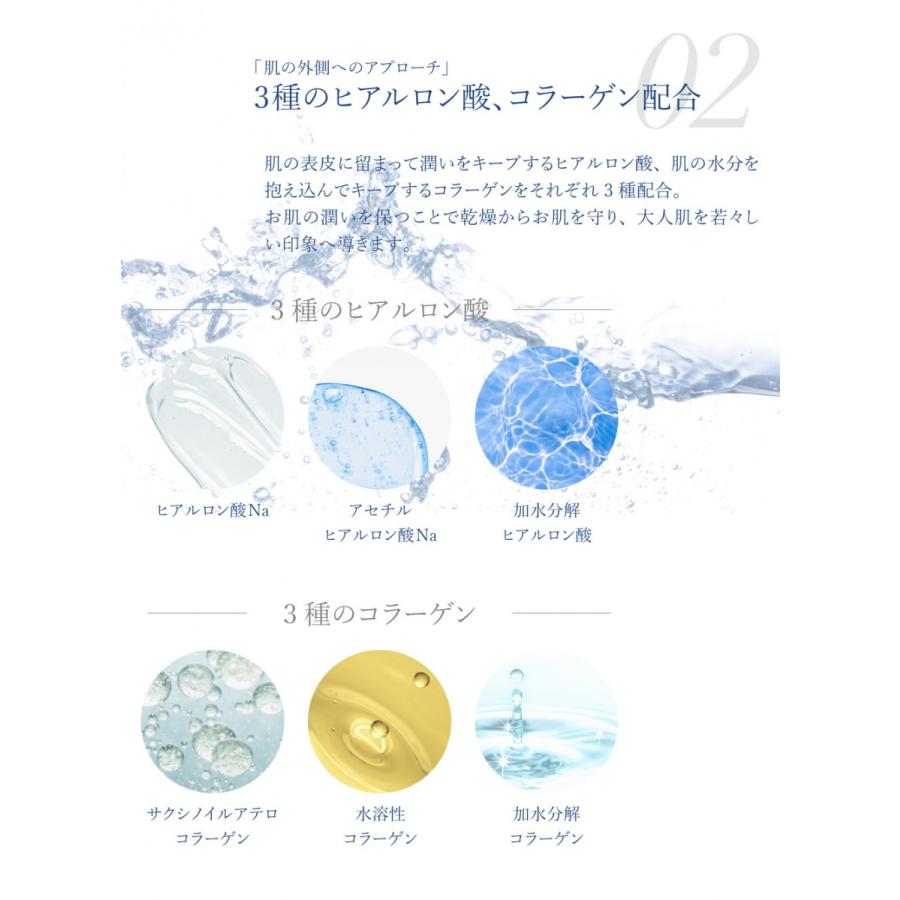 HITOYURAI ヒトユライ　GUNA  アイクリーム GUNA HITOYURAI アイクリーム : きららショップ - 通販 - Yahoo