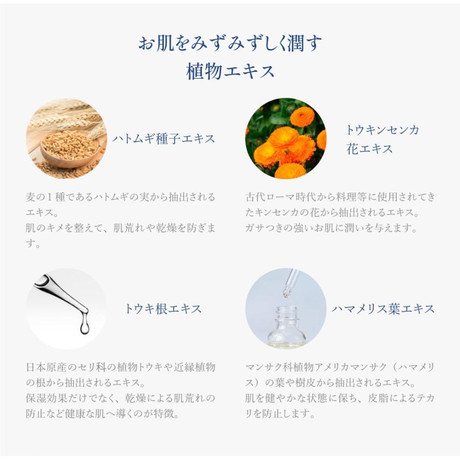 GUNA HITOYURAI アイクリーム : きららショップ - 通販 - Yahoo