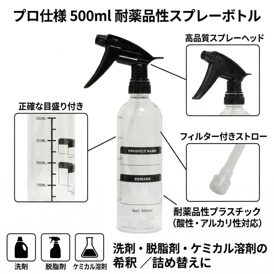 スプレーボトル 500ml 耐薬品性 希釈用 目盛り付き 霧吹き 洗車 掃除