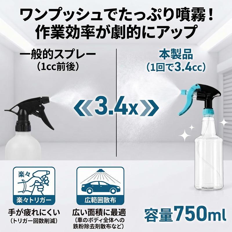 スプレーボトル 750ml 耐薬品性 ケミカル対応 スプレイヤー 大容量 空