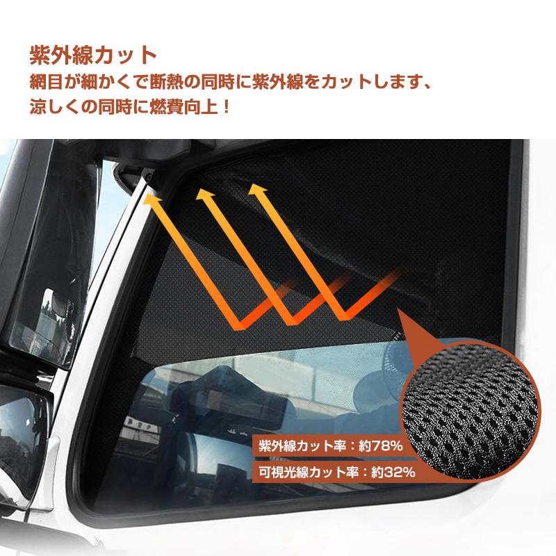 HINO日野　メッシュカーテン メッシュカーテン ネット トラック用 虫除け 遮光用 車中泊 日よけ 眩しさ対策 R&L左右セット 断熱効果抜群｜gunkou｜05