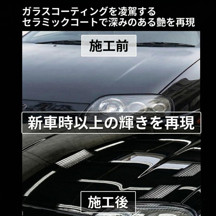 コーティング剤 車 ガラスコーティング セラミックコーティング