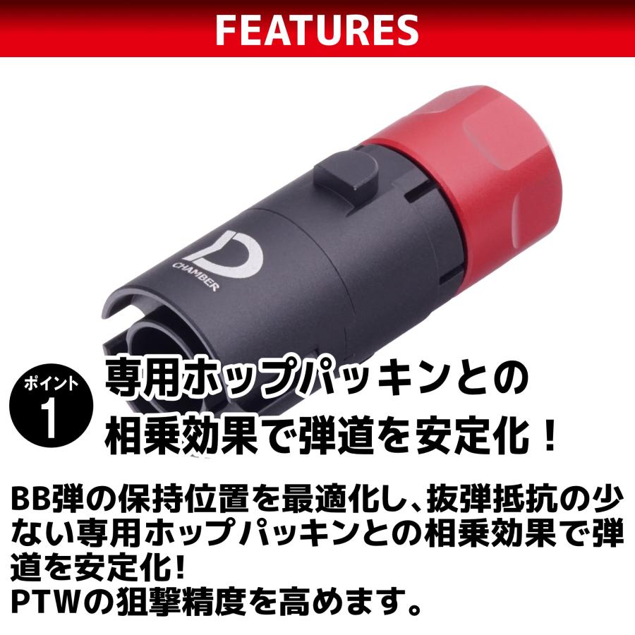 ハイパー道楽 DCI Guns Dチャンバー SYSTEMA PTW用 : GUN SHOP SYSTEM