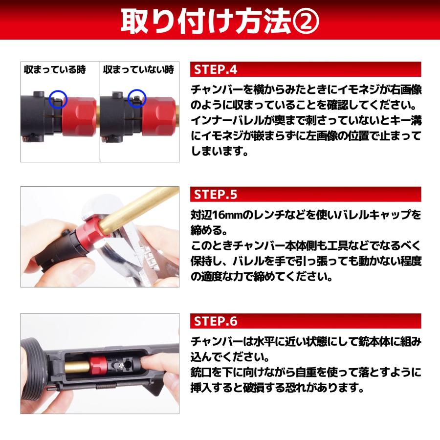 ハイパー道楽 DCI Guns Dチャンバー SYSTEMA PTW用 : GUN SHOP SYSTEM
